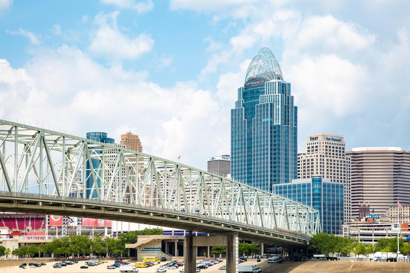 Cincinnati Skyline